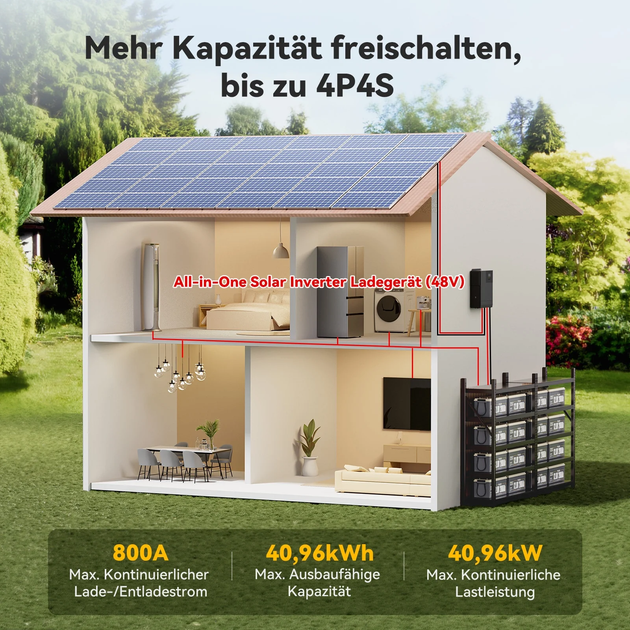Аккумулятор Power Queen 12V 200Ah Plus - Фото 5 Аккумулятор Power Queen 12V 200Ah Plus - изображение 5