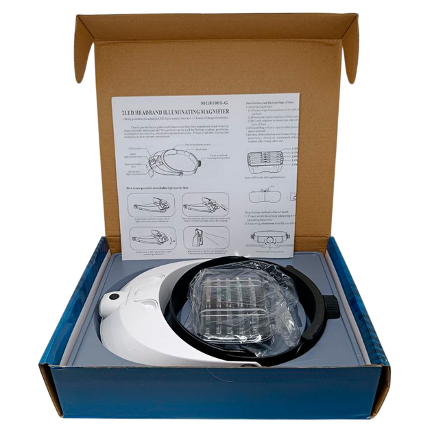 Лупа налобна бінокулярна MG81001-G 2LED 5 змінних лінз 1.0X/1.5X/2.0X/2.5X/3.5X White-Black - зображення 11
