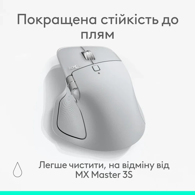 Мышь Logitech MX Master 4 Performance Wireless/Bluetooth Pale Grey