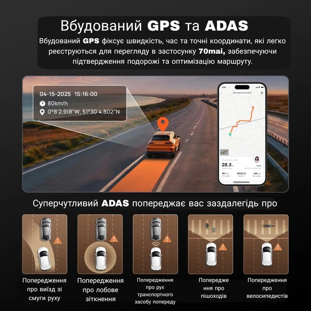 Видеорегистратор 70mai HDR Dash Cam A810S 4K Global - изображение 9