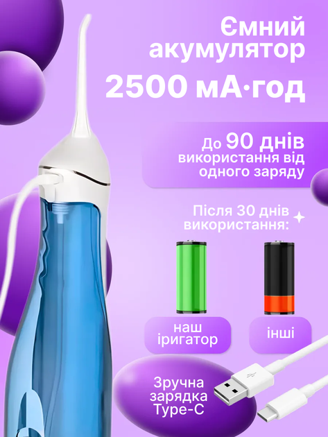 Іригатор для порожнини рота H2ofloss C102 White (300 мл, 5 насадок) - изображение 7