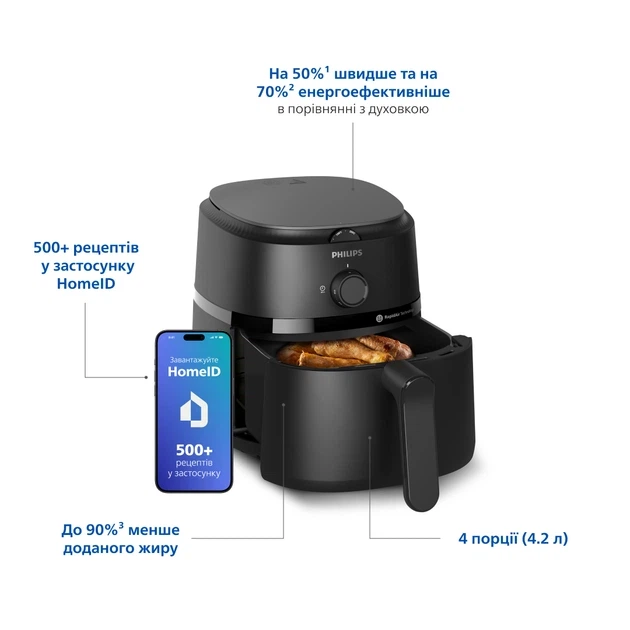 Мультипечь PHILIPS Серия 1000 NA120/00 - Фото 2 Мультипечь PHILIPS Серия 1000 NA120/00 - изображение 2
