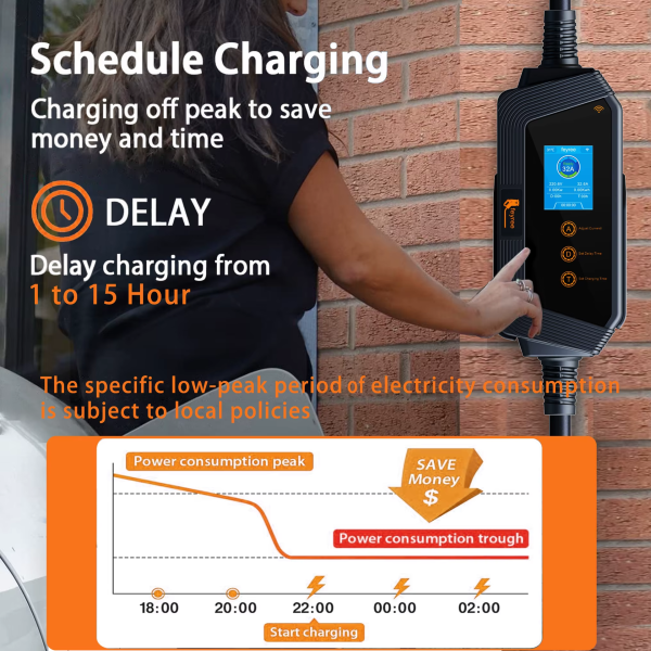 Зарядка для електромобіля Feyree 7кВт32A Type1 Hero EV H8 Wi Fi - изображение 3