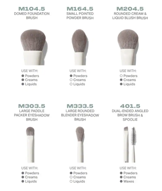 Набор кистей для макияжа Morphe Along for the Glide 6-Piece Travel Brush Set - изображение 5