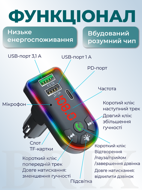 Автомобільний FM-трансмітер Bluetooth 5.0 RGB Чорний 3.1A Fast Charge Type-C Hands-Free 12-24V - зображення 3