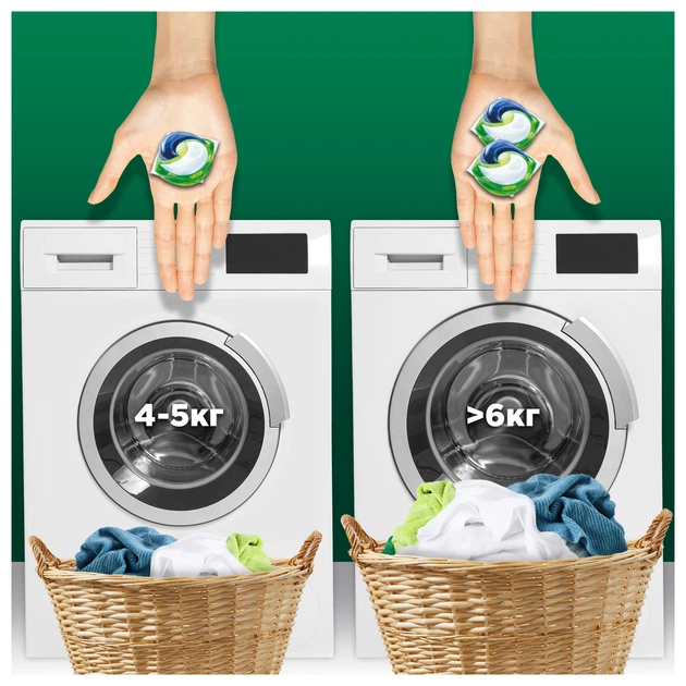 Средство для стирки Ariel All in1 Pods 70 капсул Universal - изображение 8