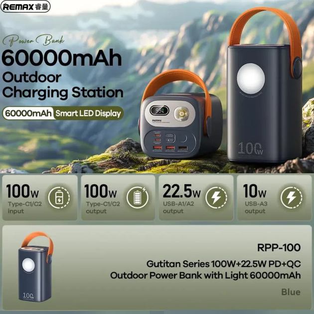 Повербанк для ноутбука Powerbank 60000 mAh, быстрая зарядка Power Delivery 100W, LED-дисплей, фонарик - изображение 4
