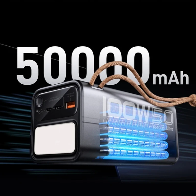 Повербанк 50000 мА·ч для ноутбука, Powerbank PD 100W, портативная зарядная станция, LED-дисплей, фонарик, Type-C - Фото 6 Повербанк 50000 мА·ч для ноутбука, Powerbank PD 100W, портативная зарядная станция, LED-дисплей, фонарик, Type-C - изображение 6
