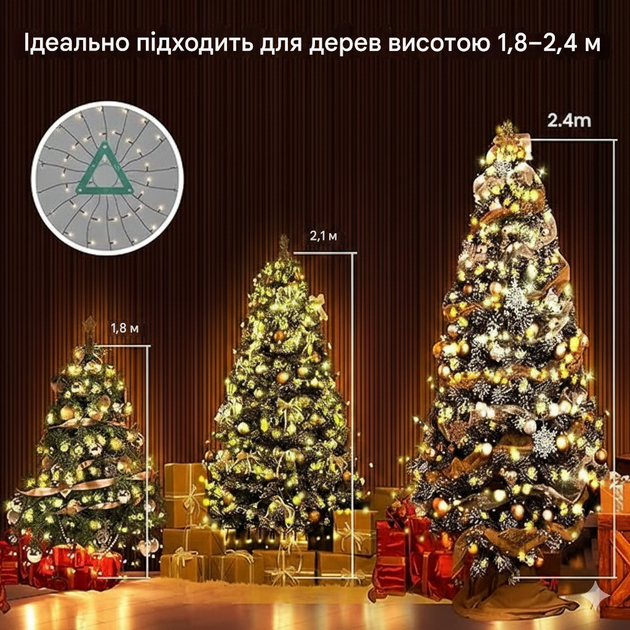Світлодіодна гірлянда TNMOO HT-02-400 (R4644131820250) - Фото 6 Світлодіодна гірлянда TNMOO HT-02-400 (R4644131820250) - изображение 6