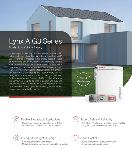 Аккумулятор GoodWe Lynx A G3 LX A5.0-30 - изображение 3
