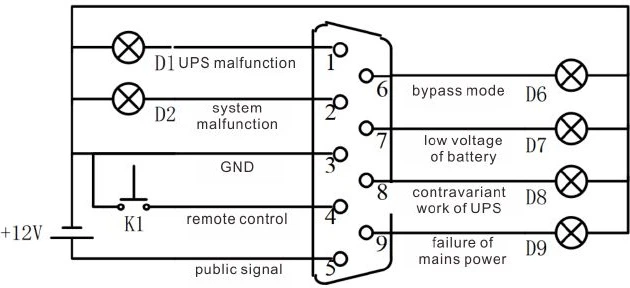 Карта сухих контактів IPS Nano для ДБЖ (KU-CARD-iDM-AS401P) - зображення 2