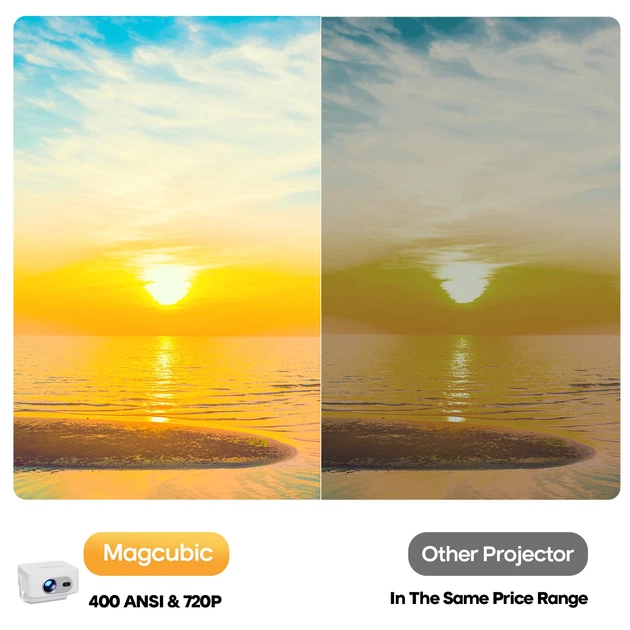 Проєктор Magcubic HY300Max, Auto Focus, 400ANSI, Full HD (HY300 Max) - зображення 9