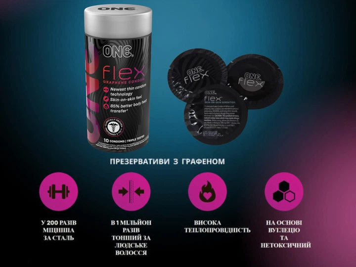 Презервативи One Flex Графенові ультратонкі 10 шт (ROZ6501052023) - Фото 7 Презервативи One Flex Графенові ультратонкі 10 шт (ROZ6501052023) - зображення 7