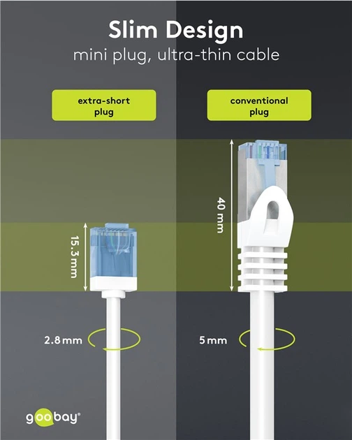 Патч-корд Goobay RJ45 UTP6a 3.0m patch Slim Ultra Flexi PoE+ Cu білий(75.07.4288) - зображення 7