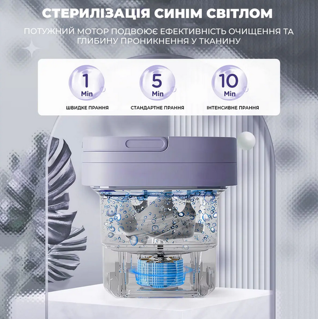 Портативная мини складная ультразвуковая стиральная машинка 12L для деликатной стирки - Фото 5 Портативная мини складная ультразвуковая стиральная машинка 12L для деликатной стирки - изображение 5