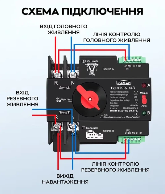 Автоматический переключатель ввода резерва (АВР) TOMZN TOQ7-125/2P 125A 2P (1 фаза) - изображение 4