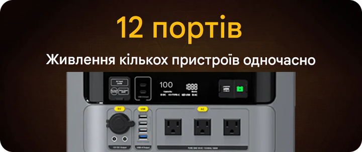 Портативна електростанція VTOMAN FlashSpeed ​​1500 - зображення 4