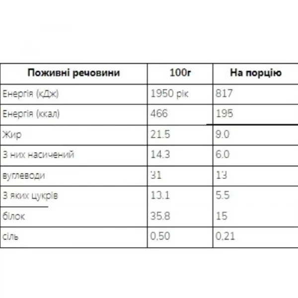 Вафлі протеїнові Myprotein Crispy Wafers 10x42g (1086-2022-10-0167) - Фото 2 Вафлі протеїнові Myprotein Crispy Wafers 10x42g (1086-2022-10-0167) - зображення 2