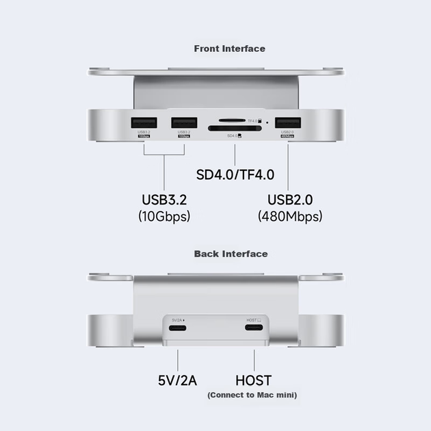 Док-станция Hagibis Mac Mini M4 Hub with M.2 SSD Enclosure - Фото 4 Док-станция Hagibis Mac Mini M4 Hub with M.2 SSD Enclosure - изображение 4