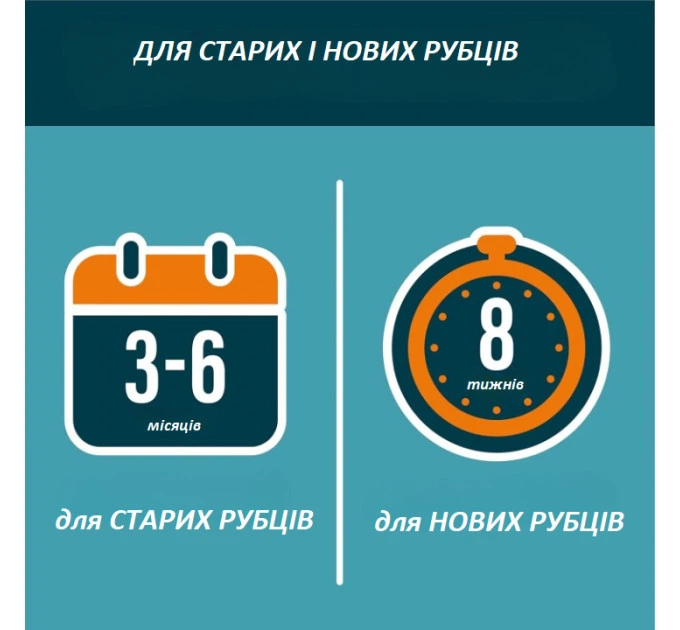 Набір для шрамів та рубців Nuvadermis денний гель AM Scar Gel 50 мл і нічний крем PM Intensive Scar Cream 40 мл - зображення 10