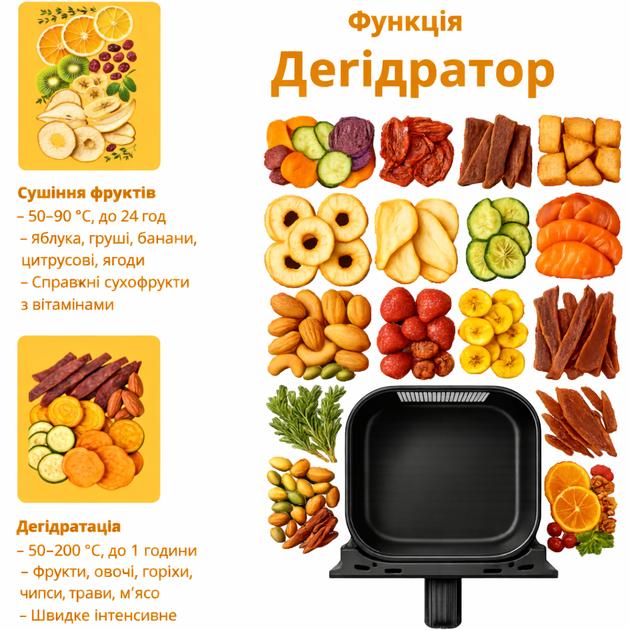 Аерофритюрниця Zepline ZP-00343 на 13 л, 4200 Вт, з 12 програмами, LED-дисплеєм та знімним кошиком - зображення 7