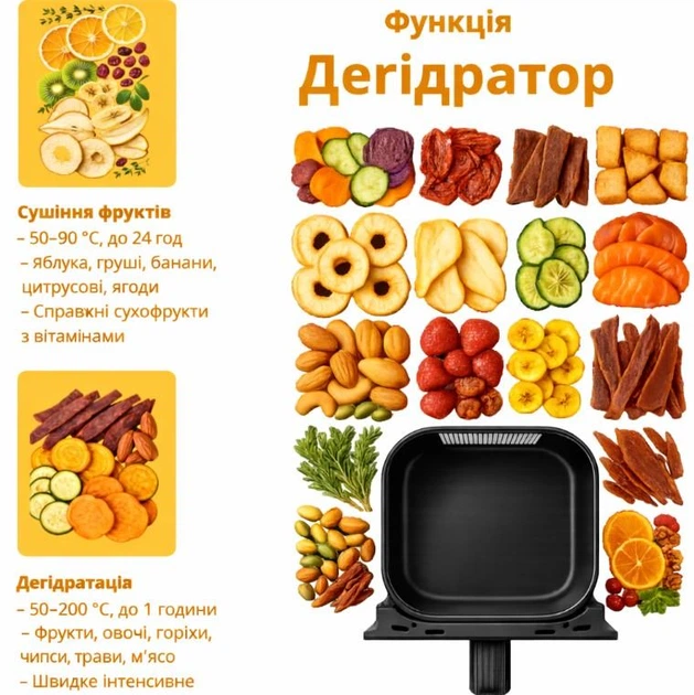 Аерофритюрниця (аерогриль) Zepline PRO-X2 (9 л. чаша, 2 ТЕНа, 12 програм) - зображення 3