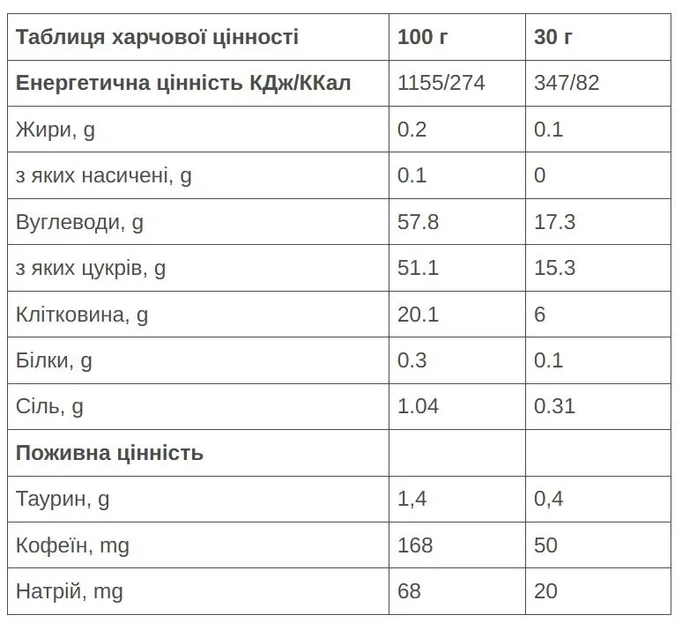 Батончик-желе 226ERS Vegan Gummy Electrolytes з кофеїном 30 г 42 шт/уп (1084-SPRO-04-52) - зображення 2