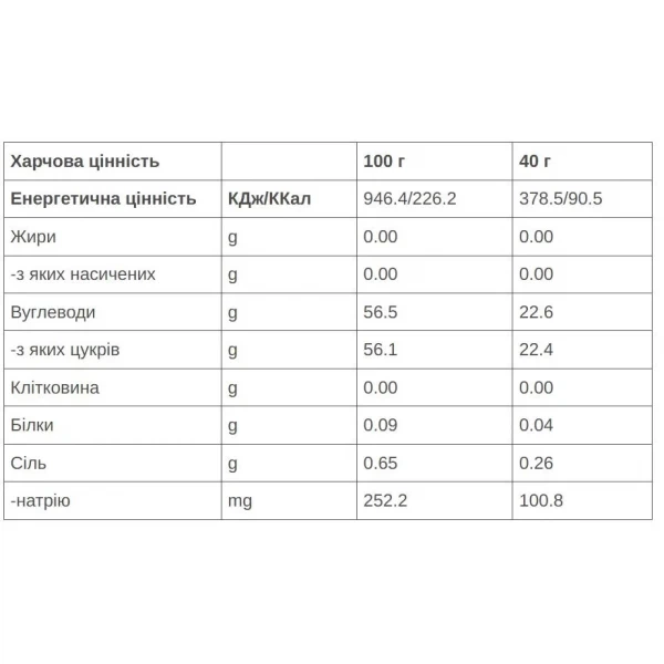 Батончик-желе 226ERS Hydrajelly 40 г 30 шт/уп (1084-SPRO-64-75) - зображення 2