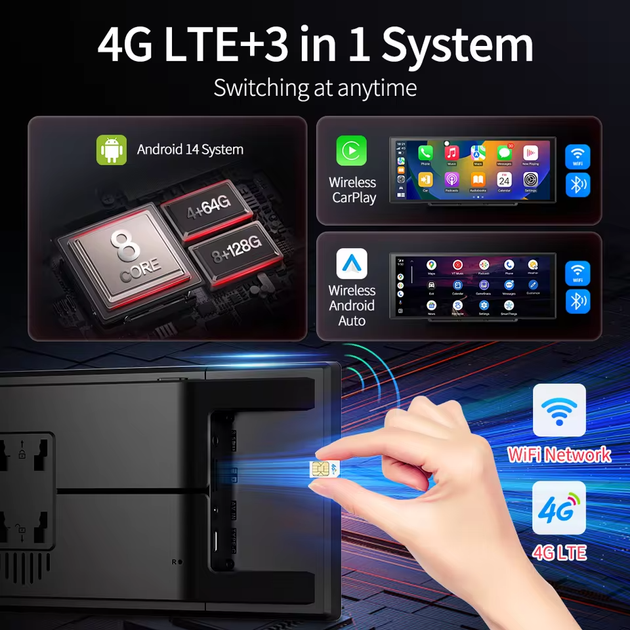 Авто экран - Imagebon M70 11.4" 4G Android 14 | 4+64 ГБ | 8 ядер | CarPlay / Android Auto | Разделенный экран | Видеорегистратор - изображение 5
