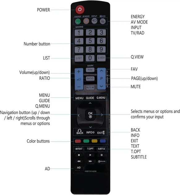 Пульт ДУ для телевизоров LG (AKB72914209), Замена оригинала, Для LCD/LED, Черный - Фото 6 Пульт ДУ для телевизоров LG (AKB72914209), Замена оригинала, Для LCD/LED, Черный - изображение 6