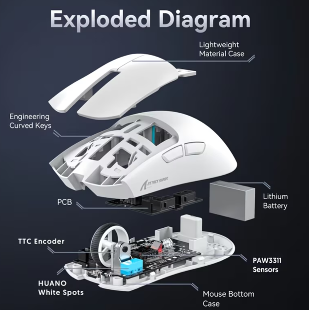 Мишка бездротова ігрова attack shark x11se white - Фото 4 Мишка бездротова ігрова attack shark x11se white - зображення 4