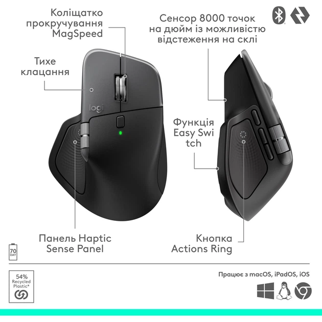Мышь Logitech MX Master 4 for Mac Space Black (910-007577/910-007575) [152523] - изображение 14