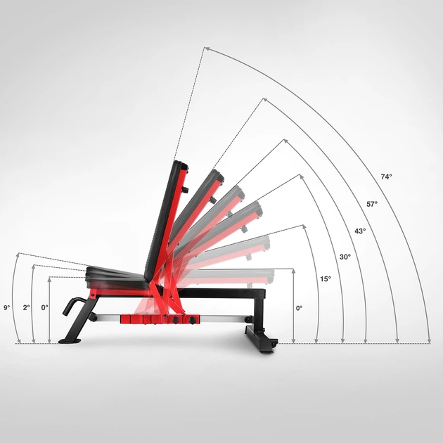 Ławka do ćwiczeń HMS L5166 regulowana (5908261685552) - obraz 4