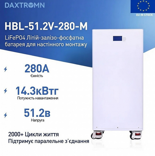Комплект резервного питания Daxtromn 51.2V 280Ah LiFePO₄ 14,3 кВт: инвертор Anenji 11 кВт Wi-Fi + аккумулятор - изображение 4