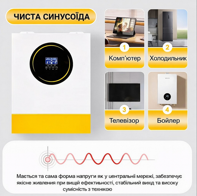 Комплект резервного питания Daxtromn 51.2V 280Ah LiFePO₄ 14,3 кВт: инвертор Anenji 11 кВт Wi-Fi + аккумулятор - изображение 5