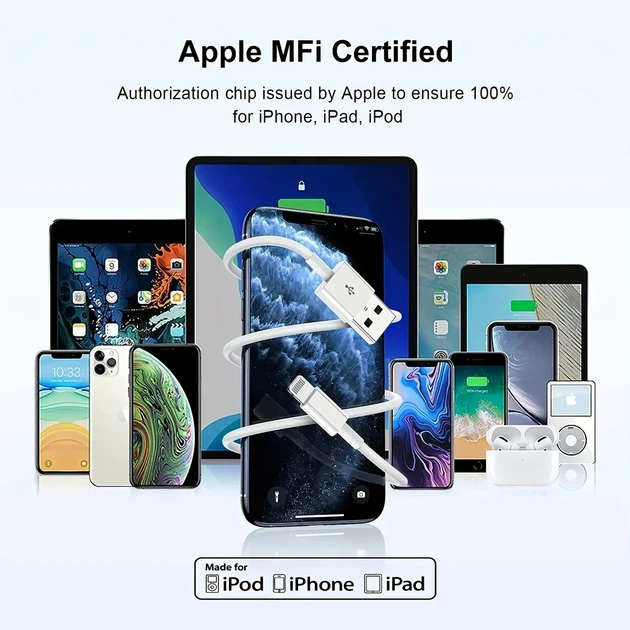 Кабель для зарядки Apple iPhone USB-Lightning 2.4A 1 м — зарядный провод шнур для айфона лайтнинг - изображение 2