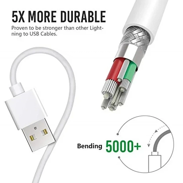 Кабель для зарядки Apple iPhone USB-Lightning 2.4A 1 м — зарядный провод шнур для айфона лайтнинг - изображение 3