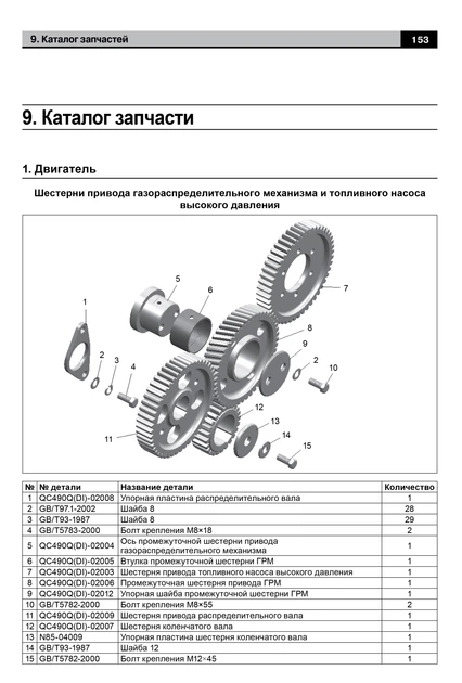 Книга JAC 1020 / 1020K - ремонт, эксплуатация, электросхемы, каталог деталей (Авторесурс) - изображение 14