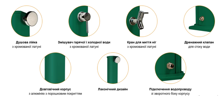 Душ солнечный Aquaviva Big Jolly алюминиевый с мойкой для ног, Green A320/6016, 35 л - изображение 9