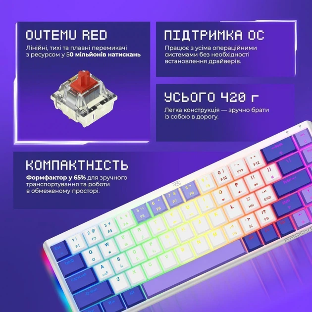 Бездротова клавіатура Proove Gaming AFK (Ukraine Layout) white - зображення 8