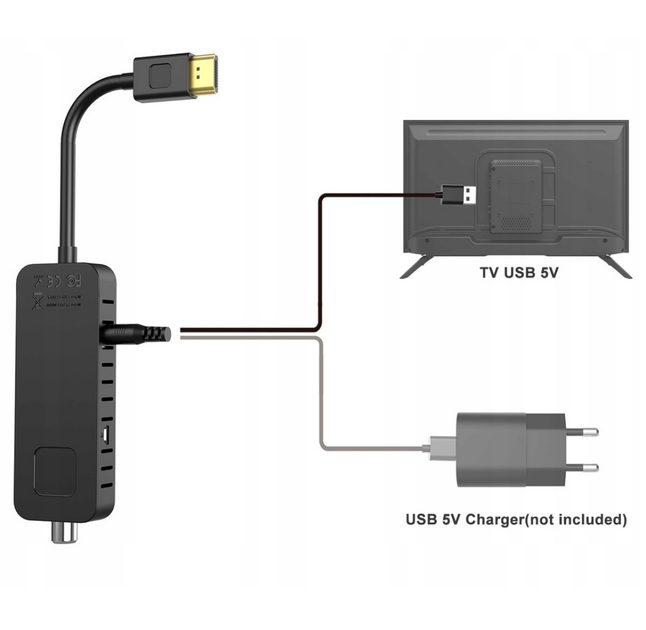 ТБ-тюнер DVB-T2 DVB-C Dolby Audio H.265/HEVC UBISHENG U3mini Чорний Тюнер ТВ - изображение 5