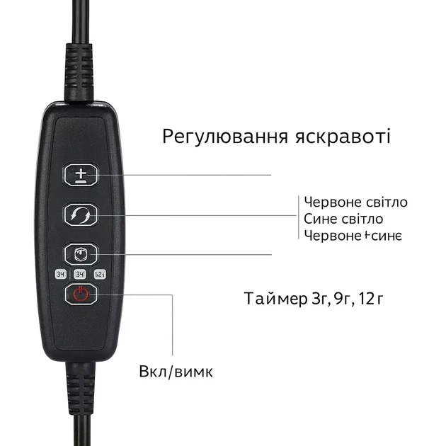 Настольная комнатная фитолампа для растений, 4 LED головы ZW-4, черная - изображение 3