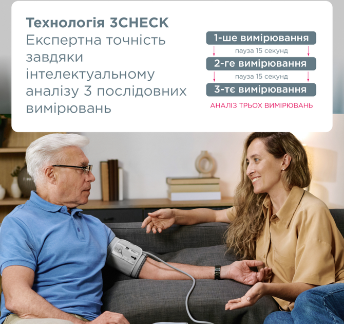 Тонометр B.Well MED-58 с адаптером - изображение 4