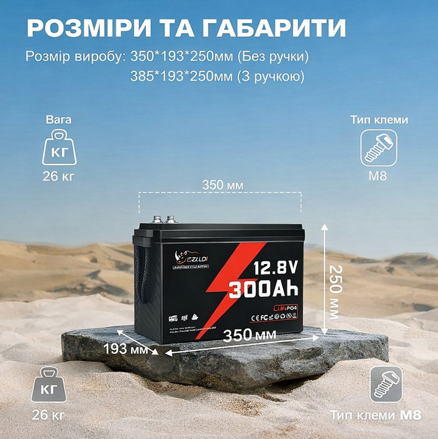 Акумулятор Idzlldi 12V/300Ah LiFePO₄ з BMS для резервного живлення будинку та квартири - зображення 4