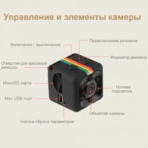 Мини камера видеонаблюдения компактная SQ11 для охраны дома и бизнеса ночная съемка инфракрасная (626381) - Фото 4 Мини камера видеонаблюдения компактная SQ11 для охраны дома и бизнеса ночная съемка инфракрасная (626381) - изображение 4