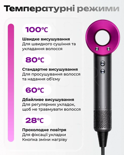 Фен для волос женский мощный профессиональный стайлер с ионизацией для выравнивания и укладки без ущерба с насадками для дома и путешествий 1600Вт + держатель фена на стену - изображение 5