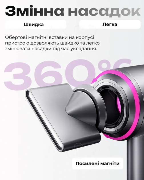 Фен для волос женский мощный профессиональный стайлер с ионизацией для выравнивания и укладки без ущерба с насадками для дома и путешествий 1600Вт + держатель фена на стену - изображение 10