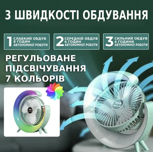 Мини вентилятор настольный аккумуляторный с RGB подсветкой портативный USB на батарее от павербанка TC - Фото 2 Мини вентилятор настольный аккумуляторный с RGB подсветкой портативный USB на батарее от павербанка TC - изображение 2