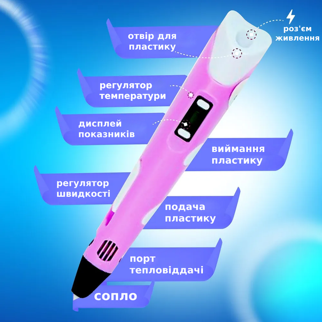 Набір 3D-ручка для малювання (3D Pen-6) з трафаретами та LCD-планшетом 100 м пластику 3д pen для дітей TC - Фото 4 Набір 3D-ручка для малювання (3D Pen-6) з трафаретами та LCD-планшетом 100 м пластику 3д pen для дітей TC - зображення 4