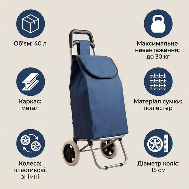 Сумка хозяйственная тележка продуктовая сумка-тележка для перевозки водостойкая 40л синяя - изображение 2